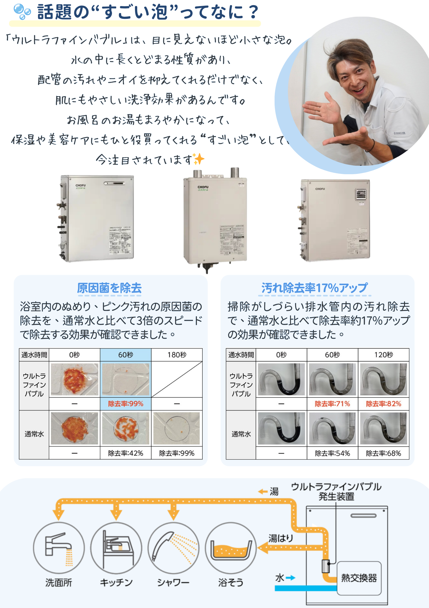 安芸技研通信 裏